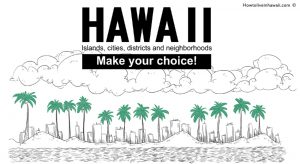 Islands, Cities, Districts, and Neighborhoods In Hawaii